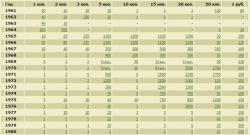 post-8225-0-37178700-1358537900_thumb.jp