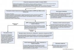 post-2838-0-47197100-1363711200_thumb.jp