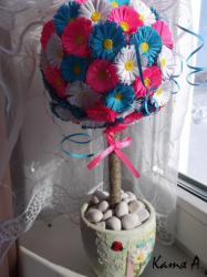 post-1887-0-34141800-1366901923_thumb.jp