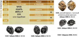 Гулецкий Петрунин.jpg