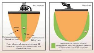область обнаруж..jpg