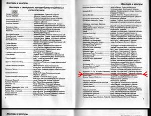 Мастера и центры по производству поддужных колокольчиков.jpg