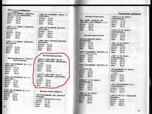 Мастера и центры по производству поддужных колокольчиков 2.jpg