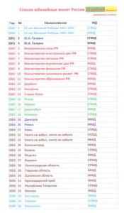 список1 001.jpg