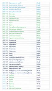 список2 001.jpg