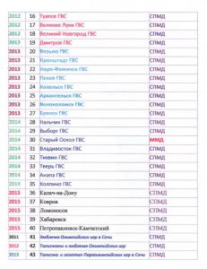 список4 001.jpg