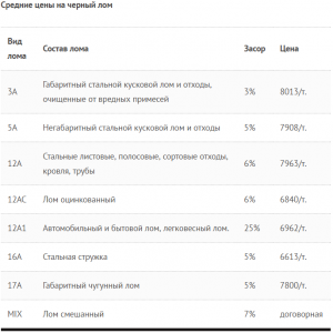 Скриншот 20-05-2017 175903.png