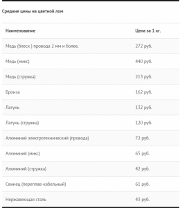 Скриншот 20-05-2017 175923.png