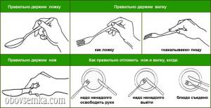 pravila-polzovaniya-stolovymi-priborami.jpg
