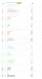 каталог биметал 001.jpg