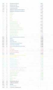 каталлог биметтал2 001.jpg