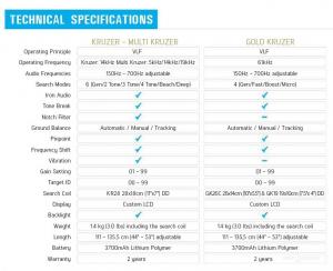 Крузер и ГолдКрузер.jpg