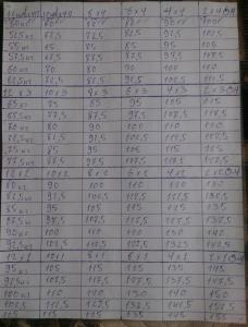 Грудные - м..jpg