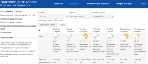 2018-04-03 09_08_03-Гидрометцентр_ Москва (ВДНХ), Москва и область, Россия. Текущая погода. Прогноз .png