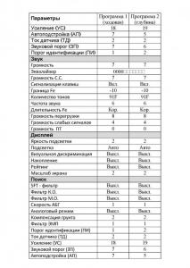 Варианты настройки МД Беркут-5.jpg