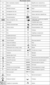 усл знаки.jpg