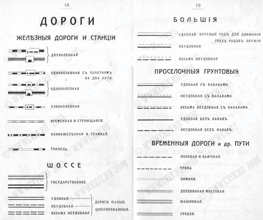 Карта шуберта московской губернии условные обозначения