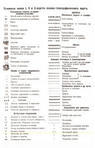 3. Условные знаки и сокращения.jpg