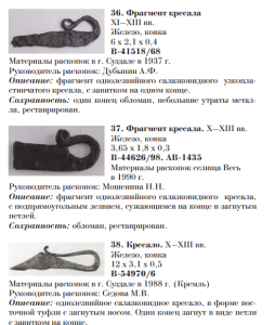 Opera Снимок_2019-04-17_065454_www.vladmuseum.ru.png