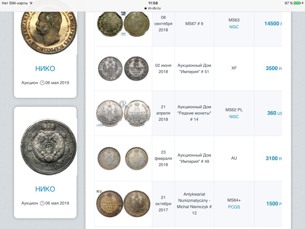 Редкие монеты. Монеты 62 года. Коллекция редких монет. Состояние монет. Ау монеты