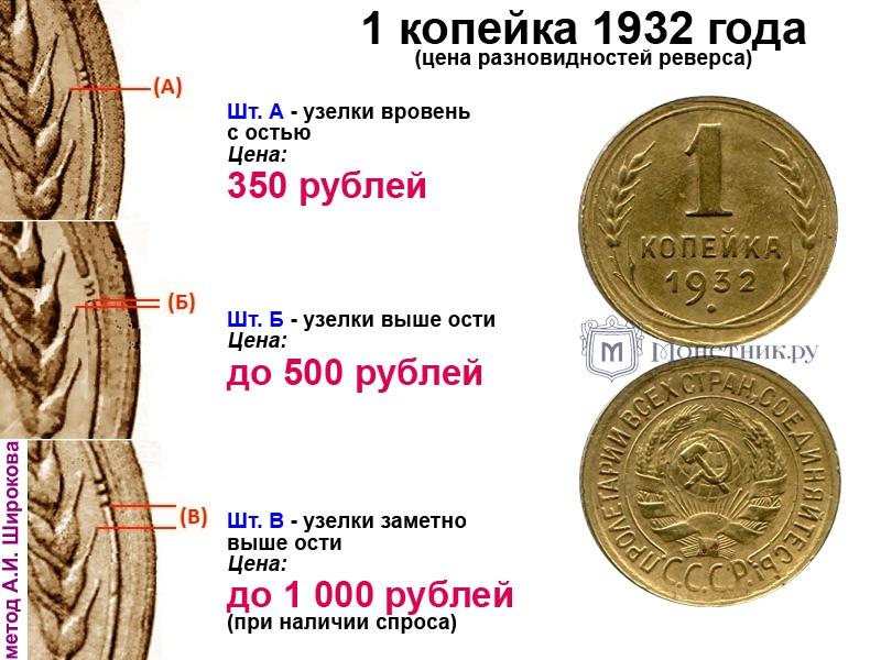 Монетник набор банкнот. Акчабар.кg/ru/ рубль. Рублено ру