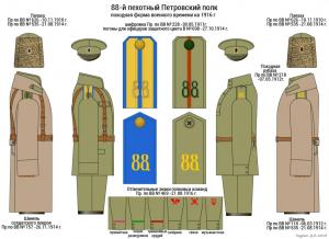 upload-army_unit_image-пох88п.jpg