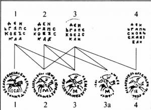 Денга Псков.jpg