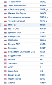 2020-04-24 12_37_38-Портфель активов и список наблюдения — Investing.com.png