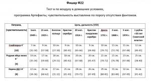 Фишер Ф22 воздух.JPG