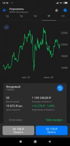 Screenshot_2020-09-02-12-16-51-276_ru_vtb.invest.thumb.jpg.3f4bca8d6a7087e7b4a804e031cb5676.jpg