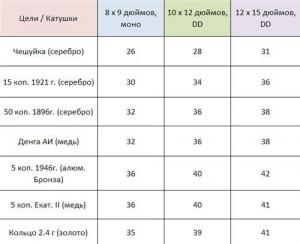 ТЕСОРО ТЕЖОН Малыш 2020.jpg