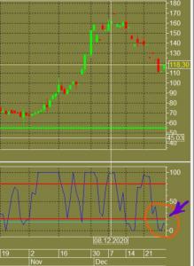 Inked2020-12-30 14_14_47-[VTB - 750961 - Алексей Владимирович UID_ 76605] Информационно-торговая система _LI.jpg