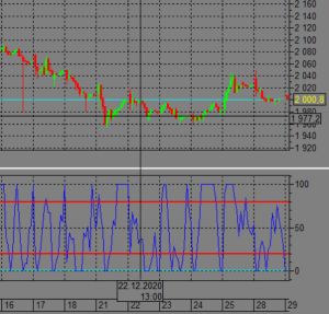 2020-12-29 10_46_26-[VTB - 750961 - Алексей Владимирович UID_ 76605] Информационно-торговая система .png