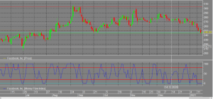 2021-01-15 13_27_39-[VTB - 750961 - Алексей Владимирович UID_ 76605] Информационно-торговая система .png