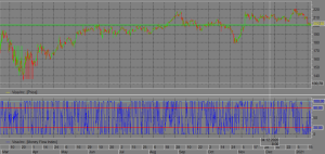 2021-01-20 15_29_11-[VTB - 750961 - Алексей Владимирович UID_ 76605] Информационно-торговая система .png