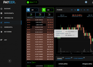 2021-02-21 12_33_54-PAYEER _ Биржа.png