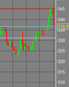 2021-03-09 08_26_09-[VTB - 750961 - Алексей Владимирович UID_ 76605] Информационно-торговая система .png