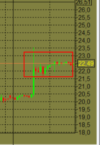 2021-03-10 15_51_31-[VTB - 750961 - Алексей Владимирович UID_ 76605] Информационно-торговая система .png