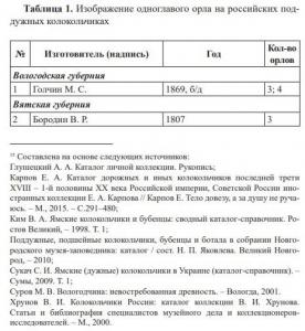 марычев и (2).jpg