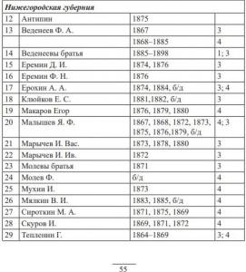 марычев (2).jpg
