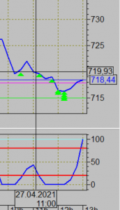 2021-04-27 13_00_26-[VTB - 750961 - Алексей Владимирович UID_ 76605] Информационно-торговая система .png