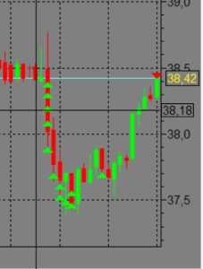 2021-04-26 21_08_50-[VTB - 750961 - Алексей Владимирович UID_ 76605] Информационно-торговая система .png