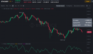 2021-05-28 12_53_41-2,503.03 _ ETHUSDT _ Binance Spot.png