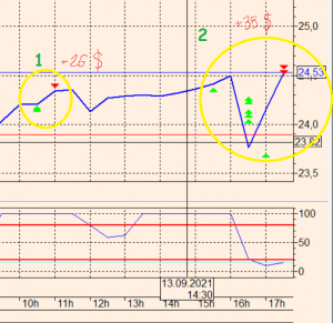 2021-09-13 17_53_29-VTB.png