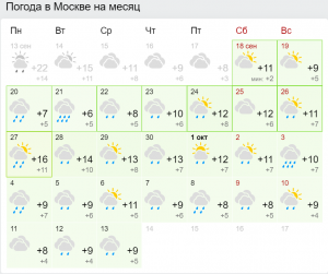 2021-09-18 13_05_08-GISMETEO_ Погода в Москве на месяц, прогноз погоды Москва на 30 дней, Москва (го.png