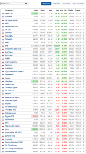 2022-01-14 11_27_27-Россия_ фондовый рынок — Investing.com.png