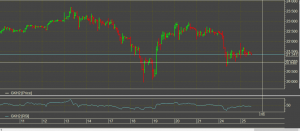 2022-01-25 15_33_29-[VTB - 750961 - Алексей Владимирович UID_ 76605] Информационно-торговая система .png