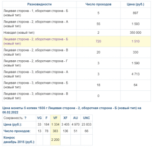 Opera Снимок_2022-02-06_131028_www.fcoins.ru.png