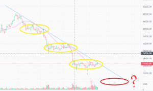 2022-07-17 21_22_03-21,018.08 ｜ BTCUSDT _ Binance Spot – Brave.png
