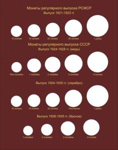 kollekcioner_albom_katalog_dlja_reguljarnykh_monet_rsfsr_sssr_i_rf_s_1921_goda (4).jpg